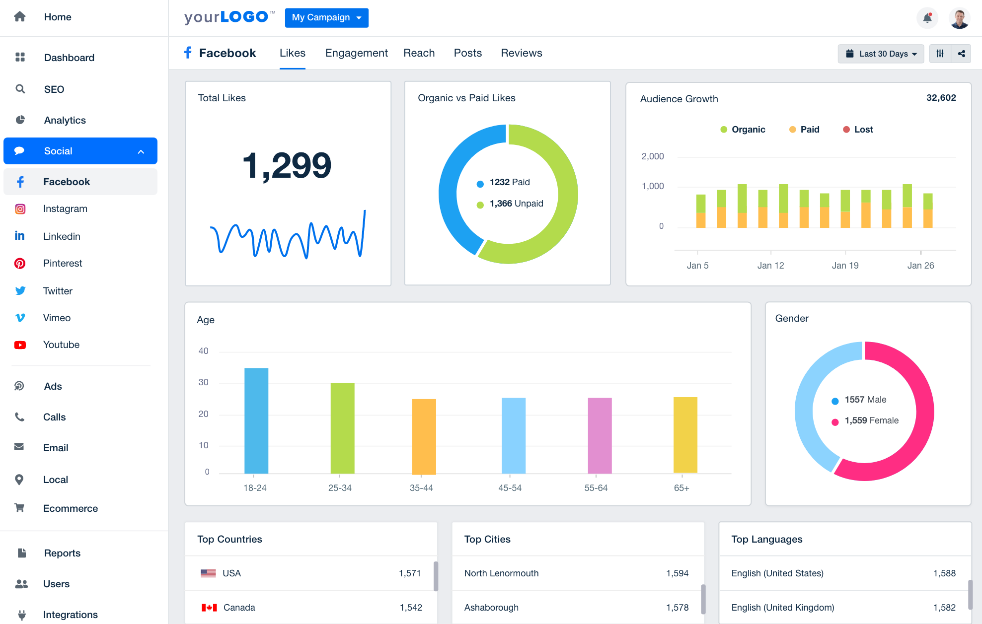 3-Live-custom-dashboards